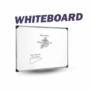 Whiteboards